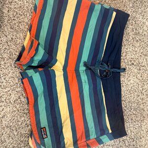 Patagonia Swim Shorts